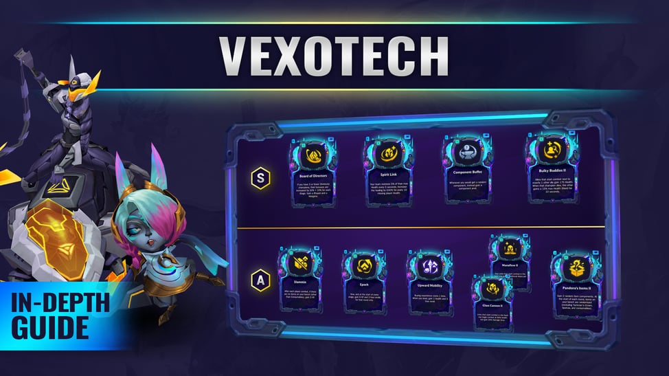 Video guide